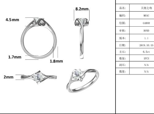 925 Sterling Silver Women Jewelry 3 carat Natural Moissanite Promise Ring Wedding Ring Engagement Gemstone Jewelry
