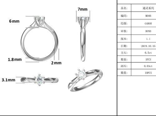 Wholesale Moissanite Jewelry 925 Sterling Silver  Custom Moissanite Ring Engagement