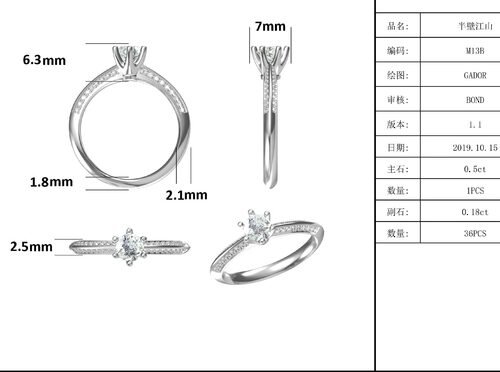 pc145445978-white_moissanite_and_sapphire_platineve_diamonds_jewelry_engagement_women_ring Moissanite branca e safira platineve diamantes jóias noivado mulheres anel