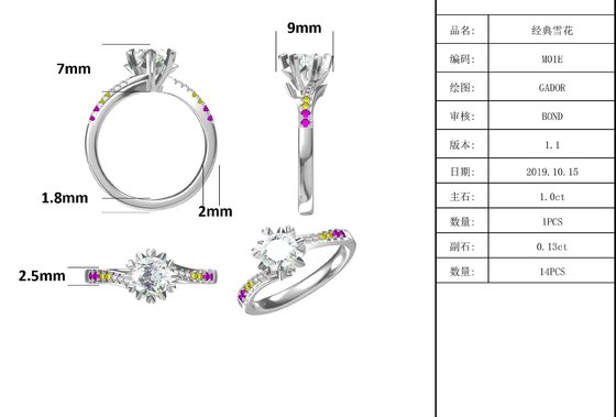 1.30CT White Moissanite  And  Sapphire Platineve Diamonds Jewelry  Engagement Women Ring