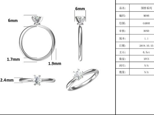 925 Sterling Silver Moissanite Diamond Rings For Wedding Engagement